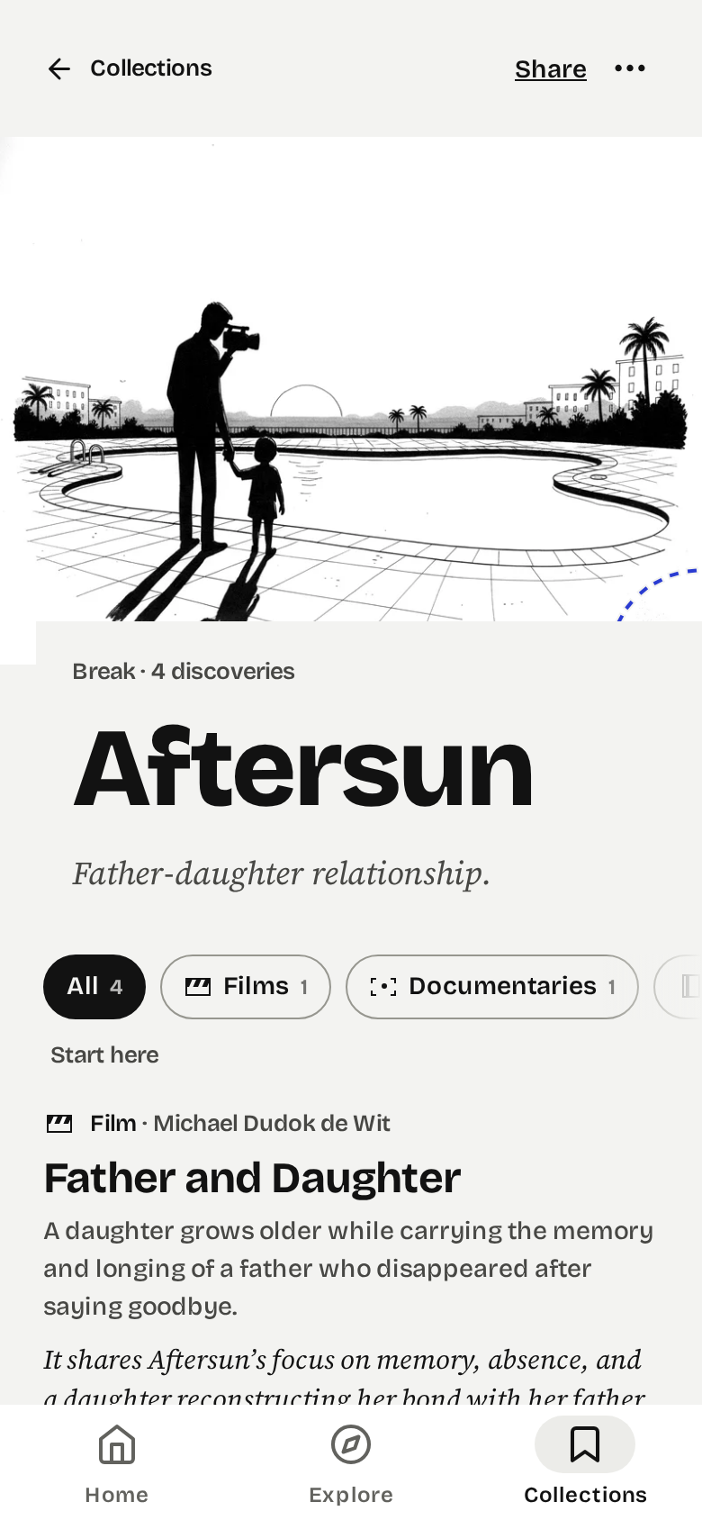 An Akin collection for Aftersun with its ink cover and format chips